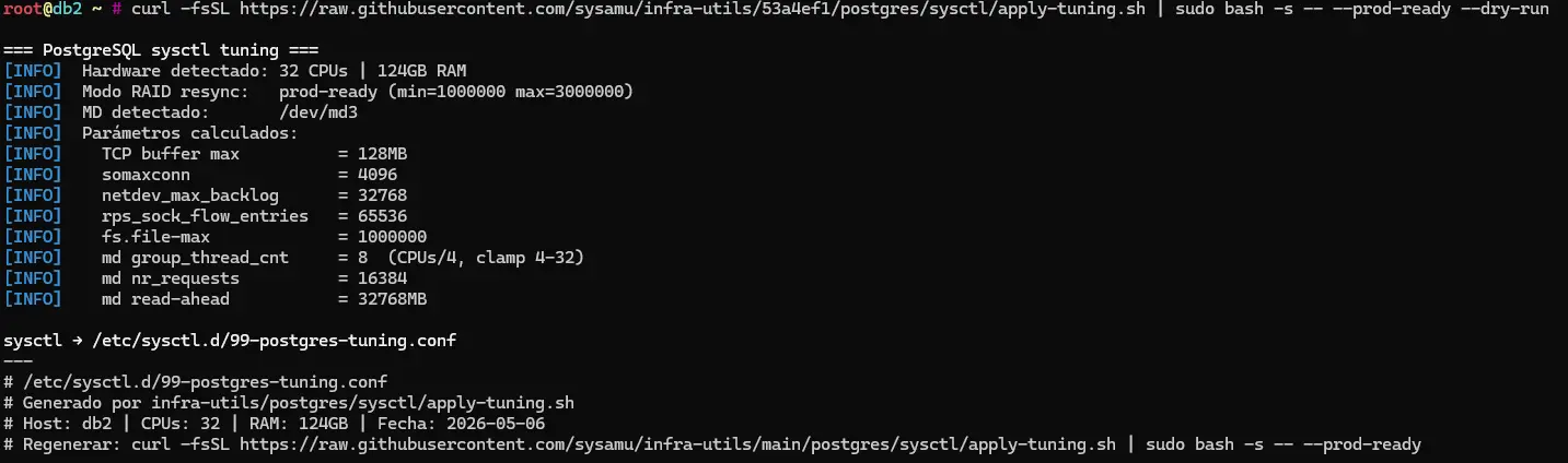 PostgreSQL RAID tuning